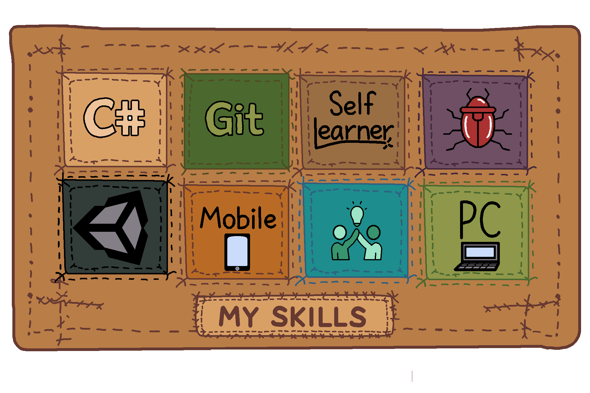Michelle's hand-drawn skills board